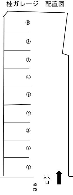 奥野ガレージの駐車配置図