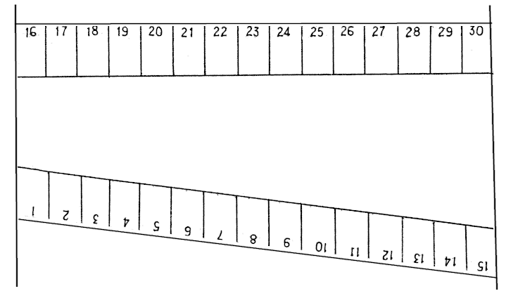 第3東部地所駐車場の駐車配置図