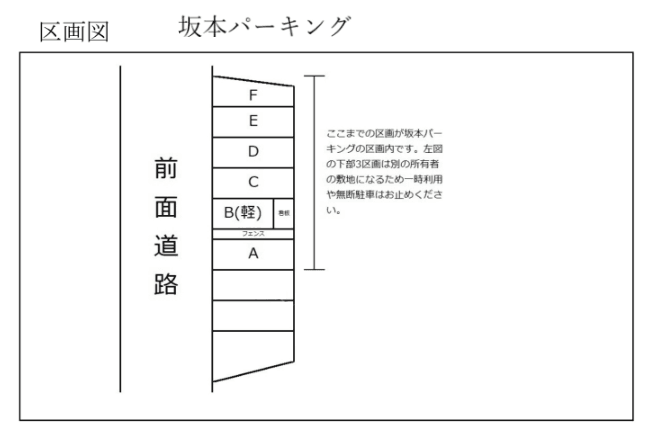 坂本パーキングの駐車配置図