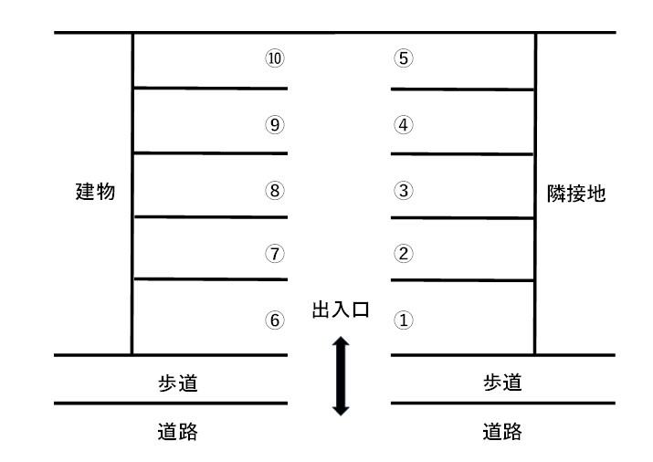 宮里駐車場(首里)の駐車配置図