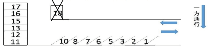 松栄二軒茶屋駐車場の駐車配置図