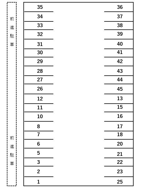 西平井1206151駐車場の駐車配置図