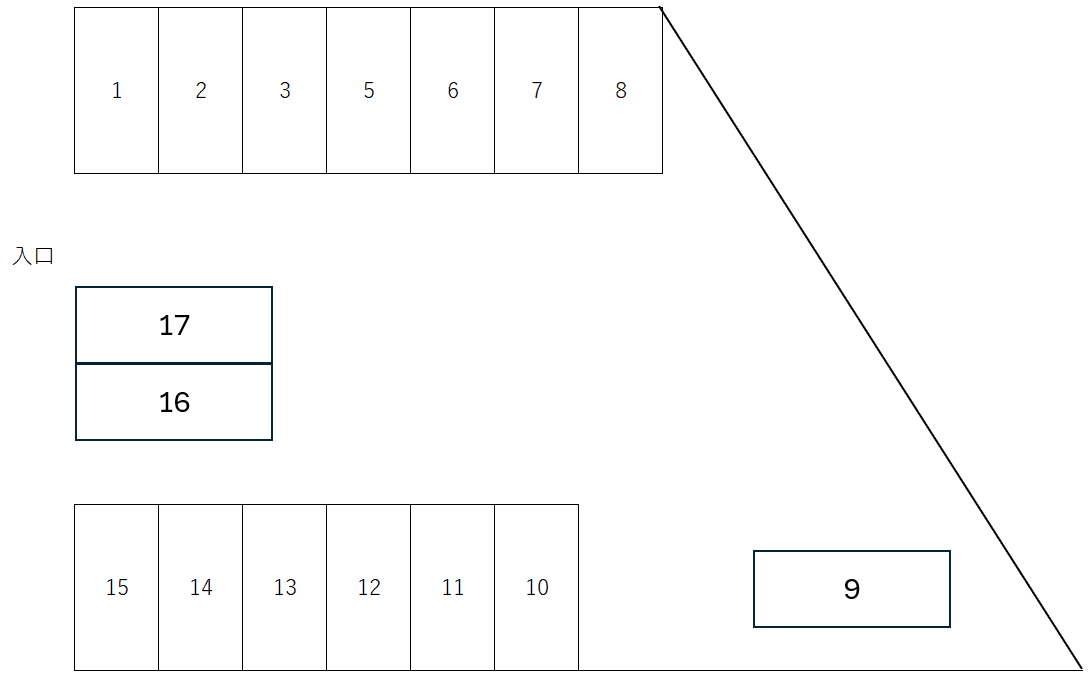 s-35の駐車配置図