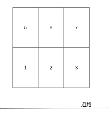 観音崎パーキングの駐車配置図