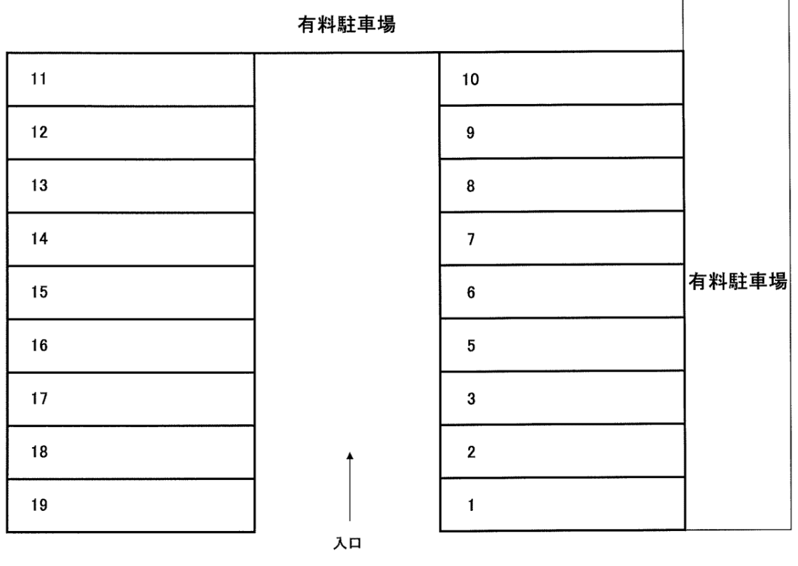 黒須末広駐車場の駐車配置図