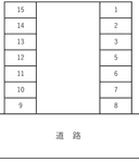 清水駐車場の駐車場