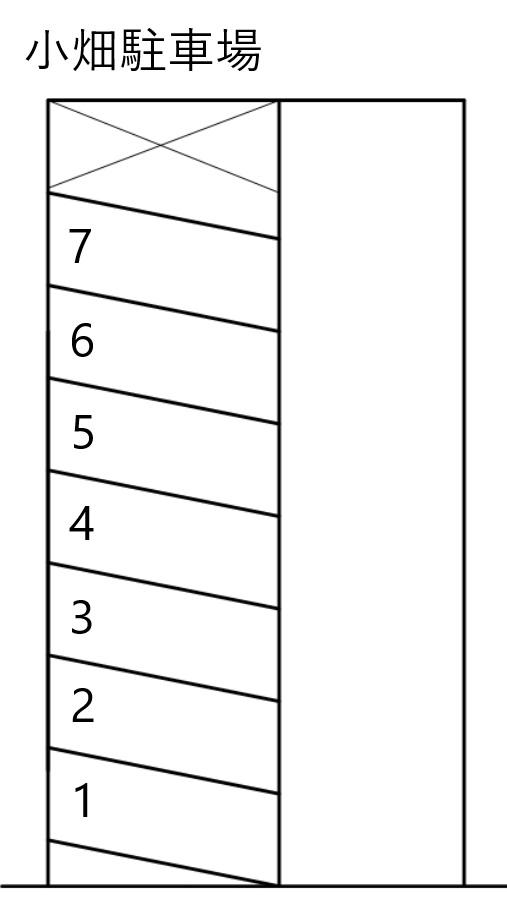 小畑駐車場の駐車配置図