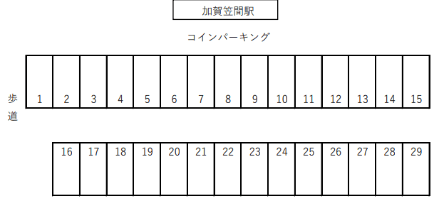 笠間駅前月極駐車場の外観・駐車場イメージ1枚目