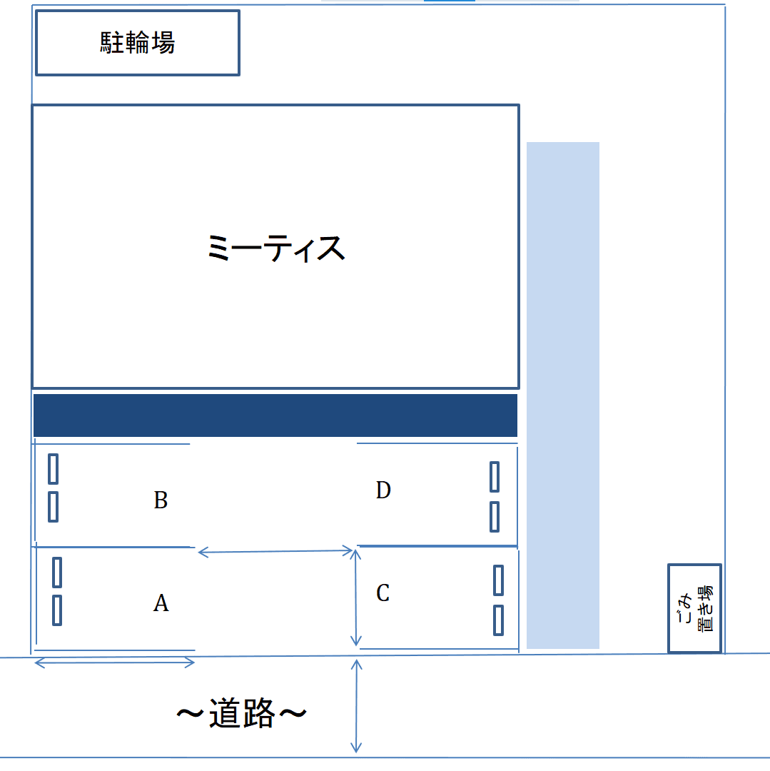 ミーティスの駐車配置図