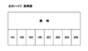 おのハイツ駐車場の駐車場