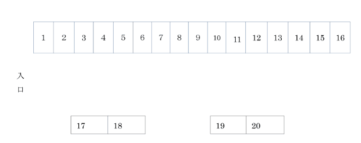 柿添駐車場の駐車配置図