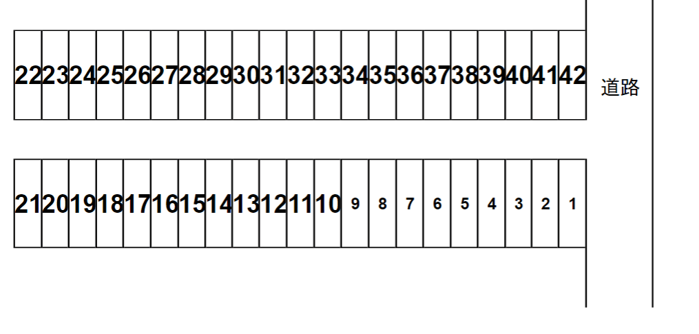 小内駐車場の駐車配置図