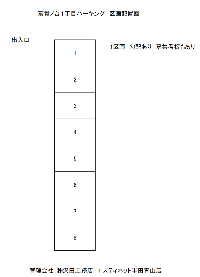 富貴ノ台一丁目パーキングの駐車配置図