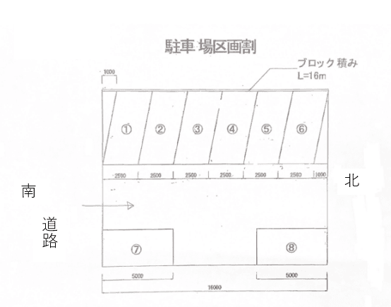 花畑南駐車場の駐車配置図