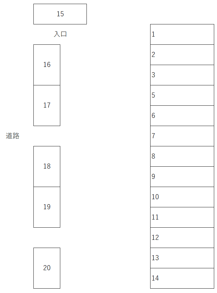 s-03の駐車配置図