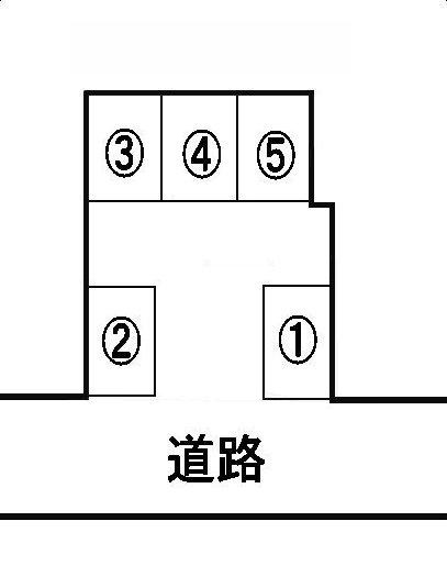 オート・スクウェアー荒田Ⅲの駐車配置図
