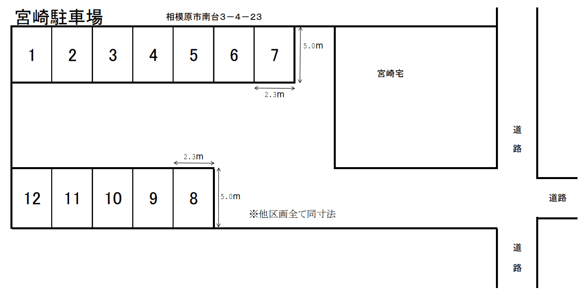 宮崎駐車場の駐車配置図