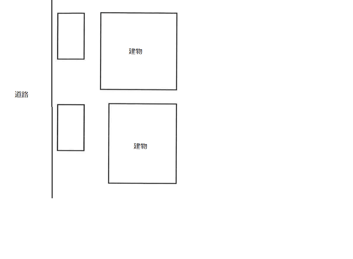 パインリバーの駐車配置図