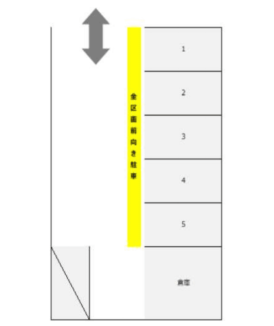 大平台4丁目駐車場の駐車配置図
