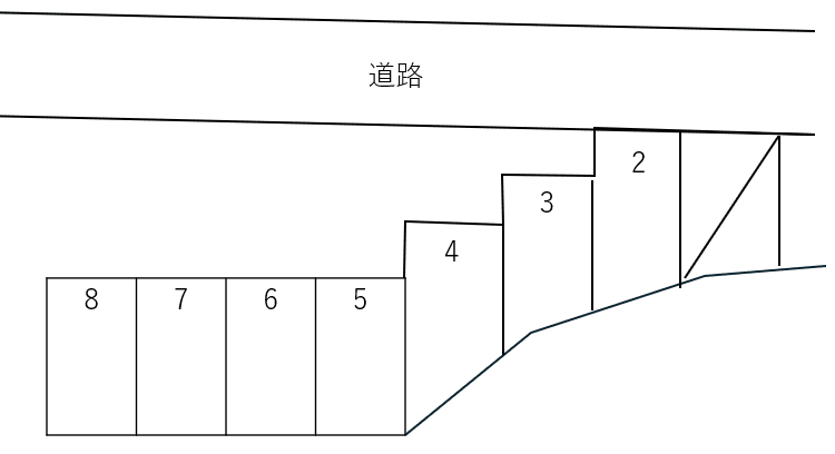 森ガレージの駐車配置図