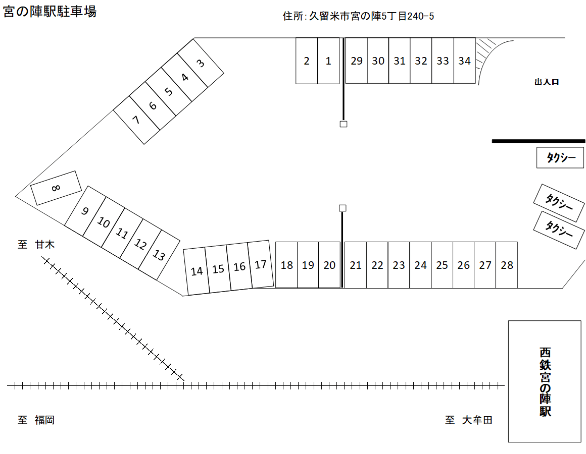 宮の陣駅駐車場の駐車配置図