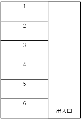 塩野パーキングの駐車配置図