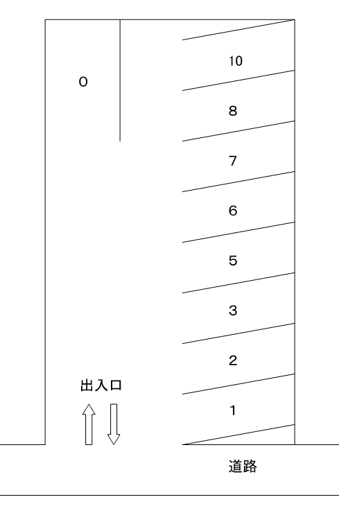七条北駐車場の駐車配置図