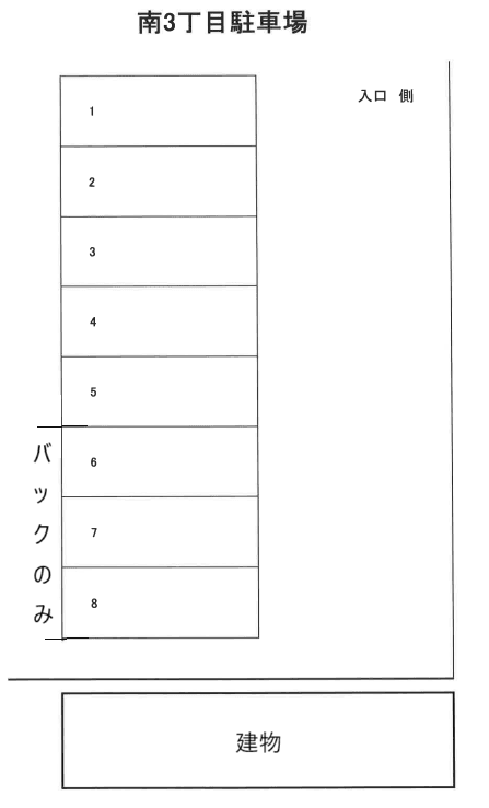 南3丁目駐車場の駐車配置図