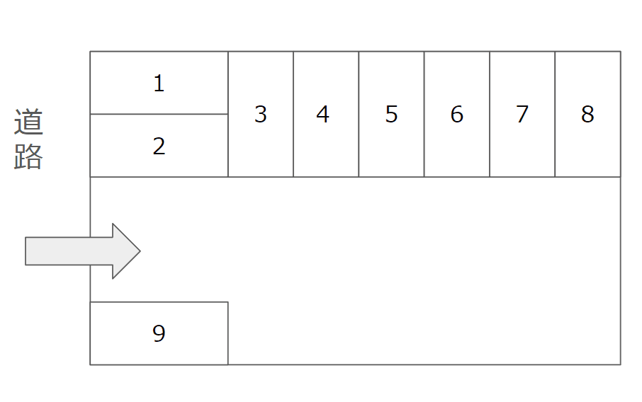 田中・高ガレージの駐車配置図