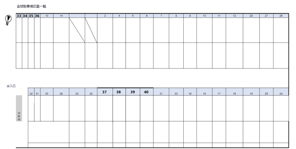 金城駐車場の駐車配置図