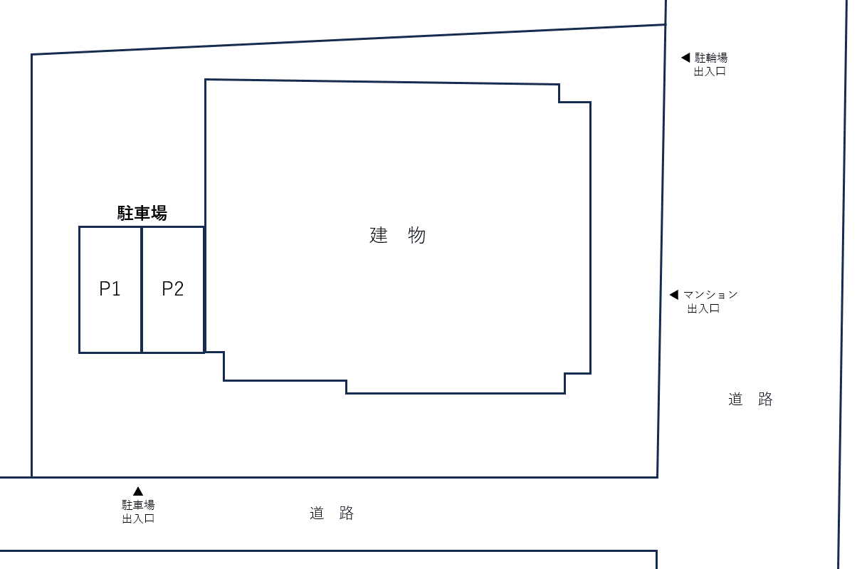ベルグレードSK DUEの駐車配置図