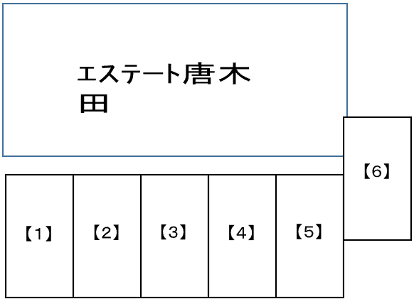 エステート唐木田 の駐車配置図