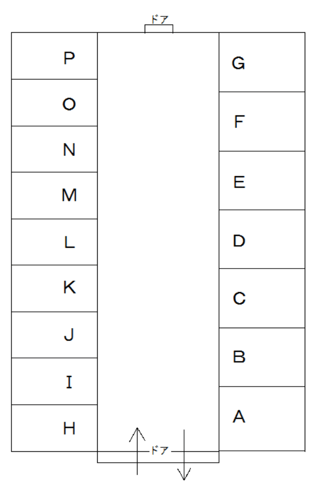 FKラグゼ難波西Ⅲ駐車場の駐車配置図