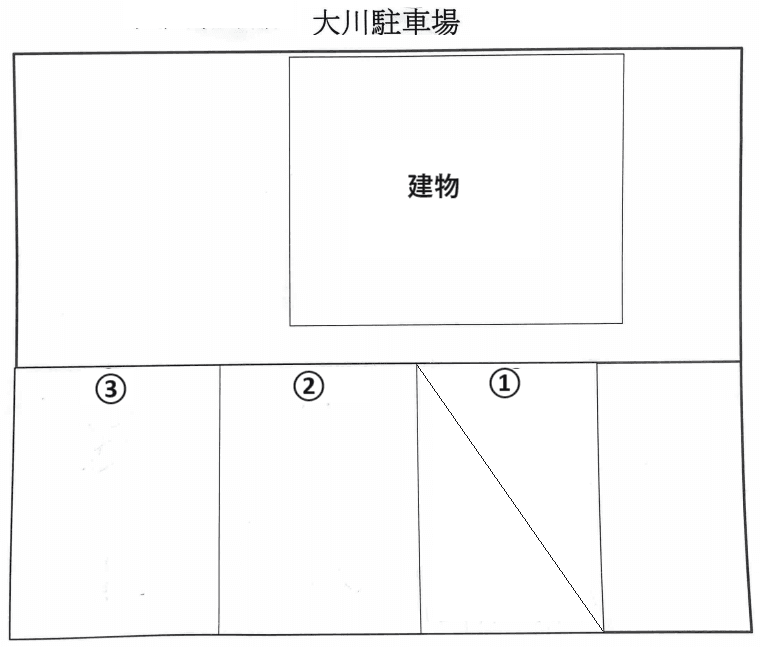大川駐車場の駐車配置図