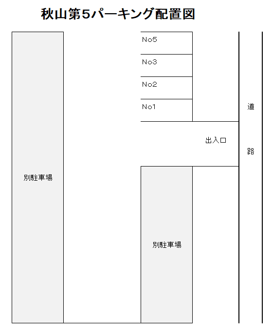 秋山第5パーキングの駐車配置図