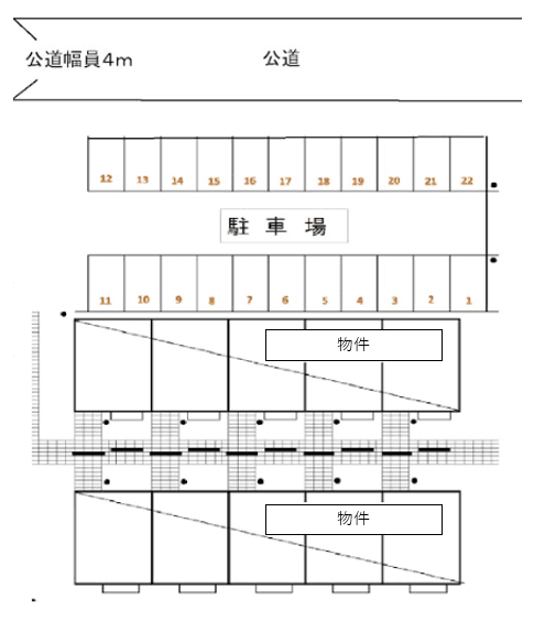 あたしん家の駐車配置図