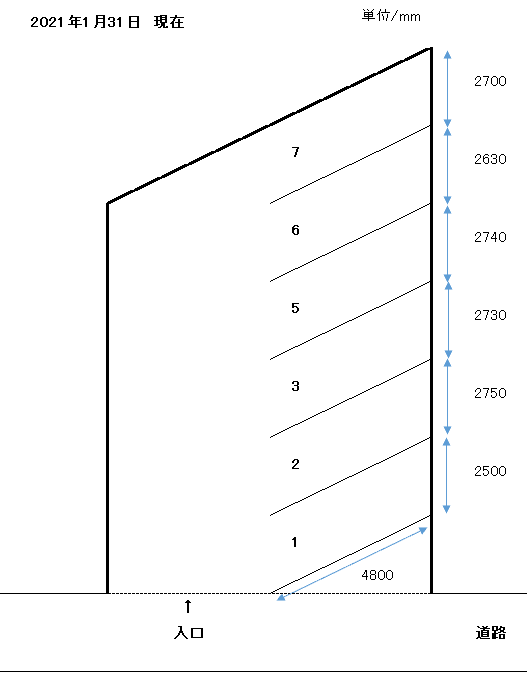 吉田ガレージの駐車配置図