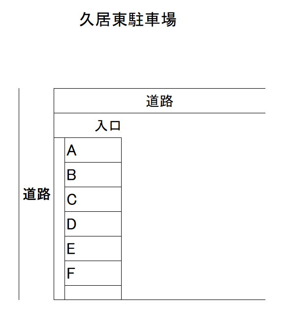 久居支店東駐車場の駐車配置図