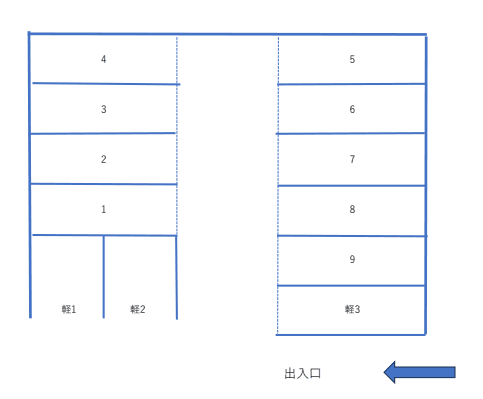 大謝名1丁目駐車場の駐車配置図