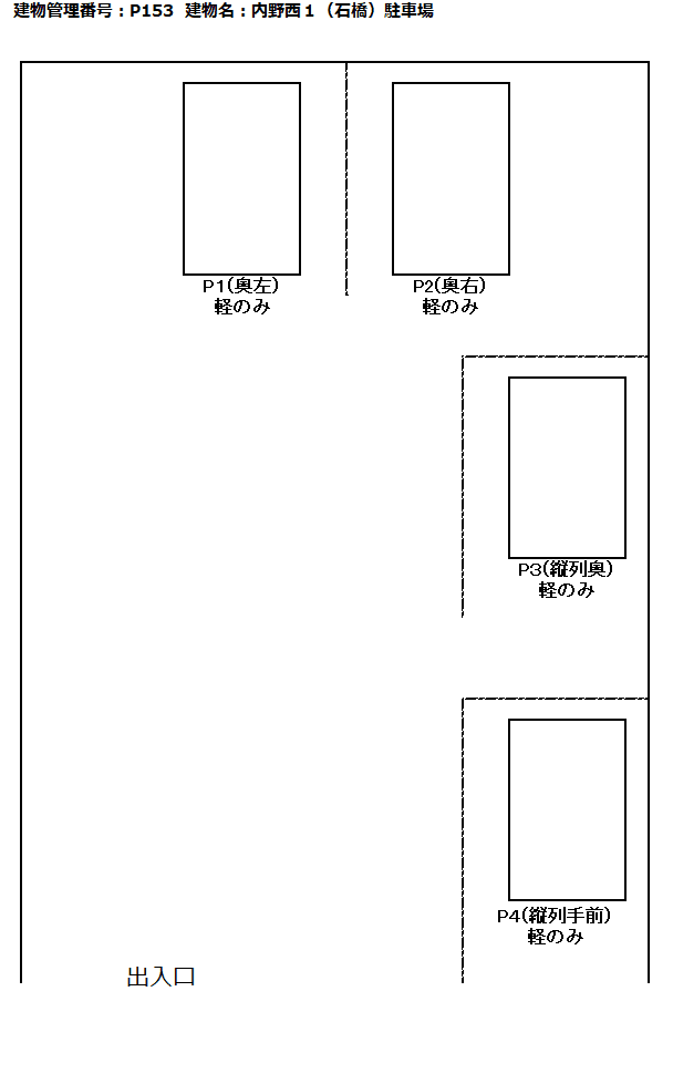 内野西1(石橋)駐車場の駐車配置図