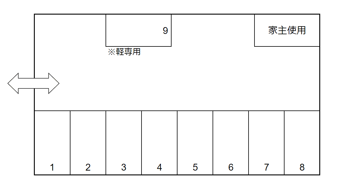 中村町川瀬駐車場の駐車配置図