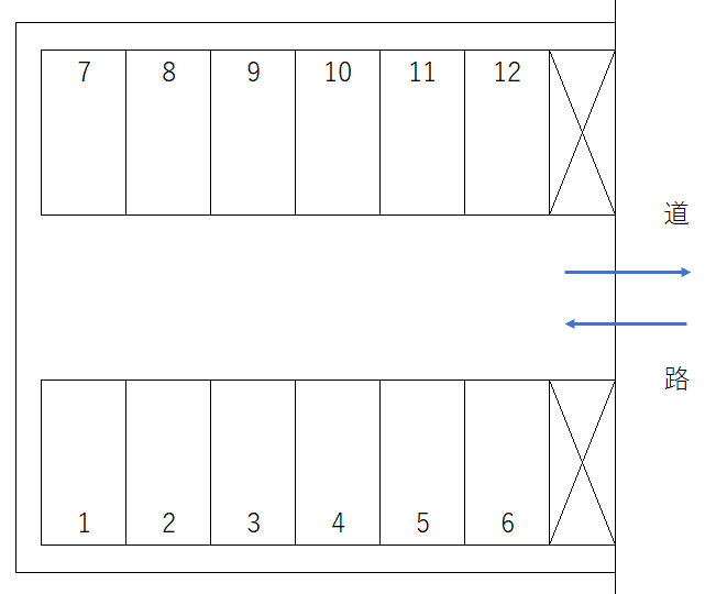 藤光町1丁目駐車場の駐車配置図