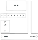 楠元駐車場の駐車場