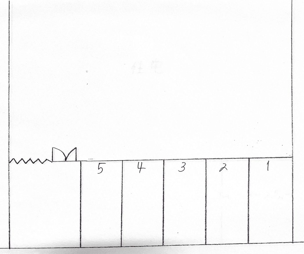 えがわ駐車場の駐車配置図