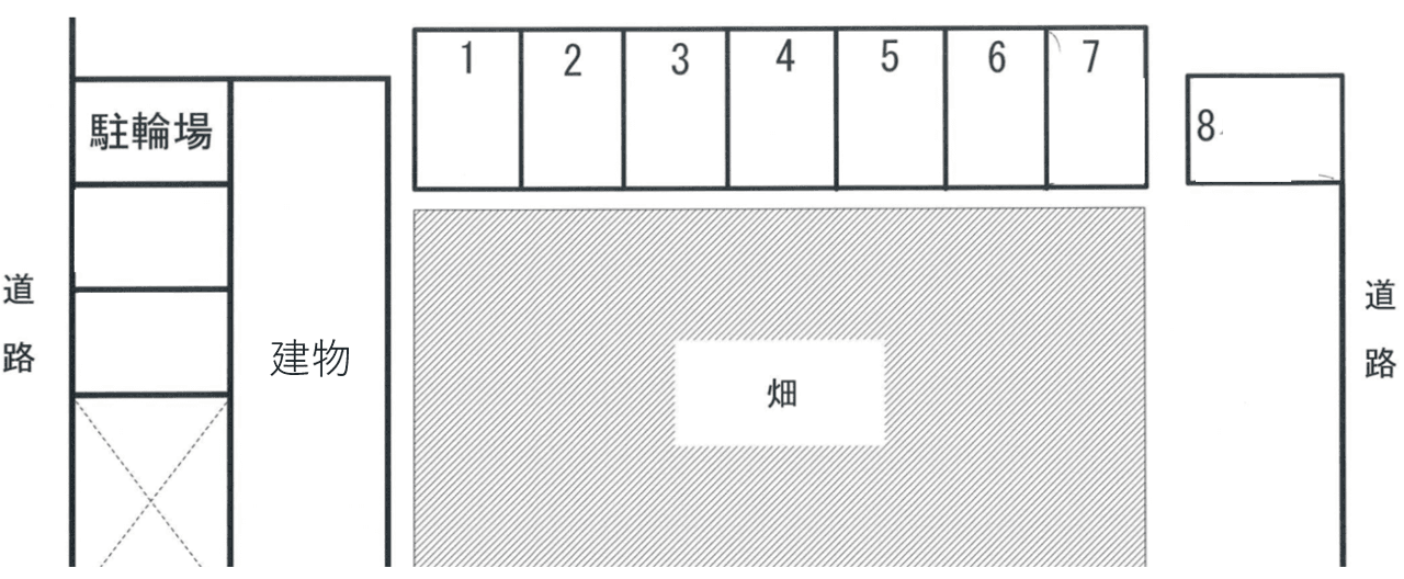 黒川金次自宅前駐車場Ⅰの駐車配置図