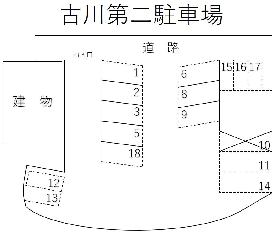 古川第二駐車場の駐車配置図