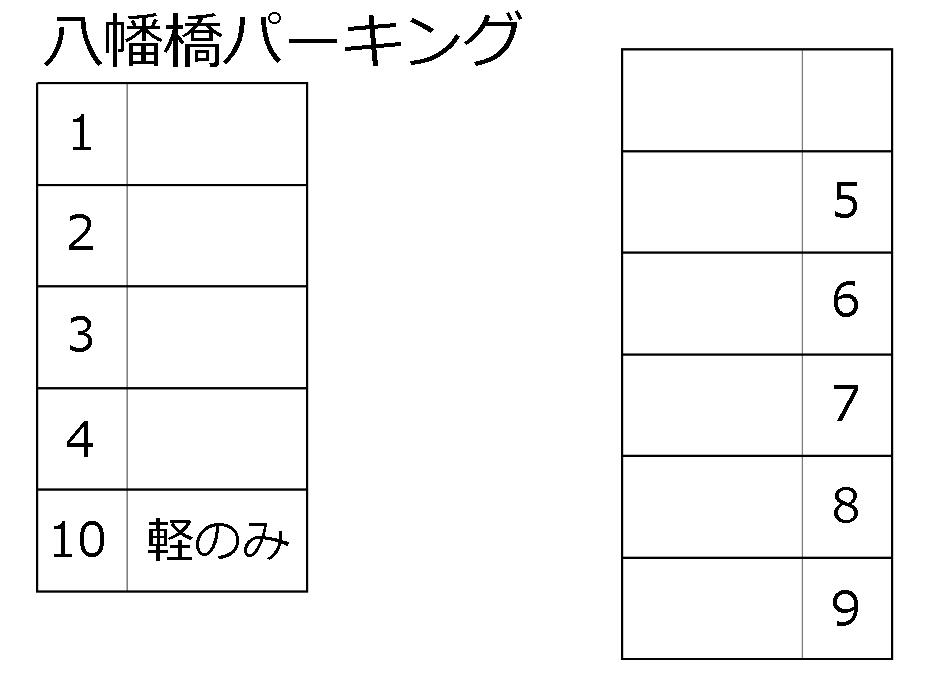 八幡橋パーキングの駐車配置図