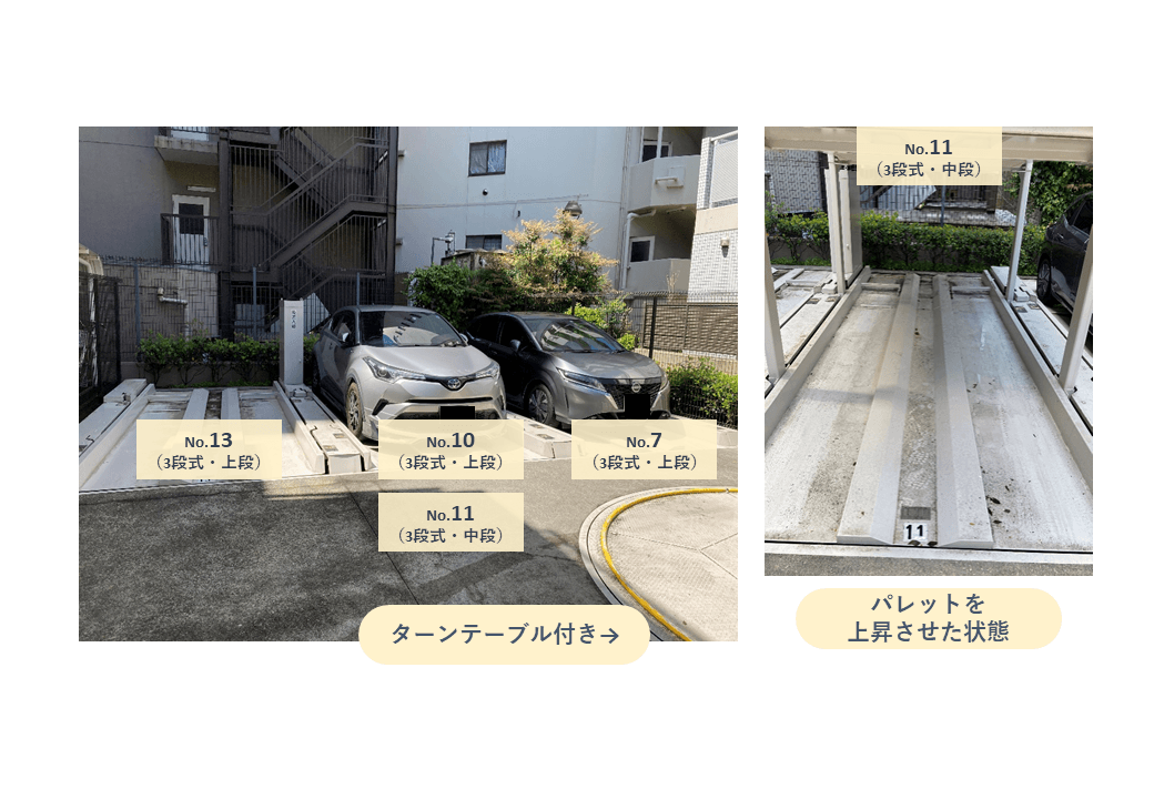 本駒込3丁目駐車場の外観・駐車場イメージ1枚目