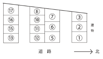 岡崎第二駐車場の駐車配置図