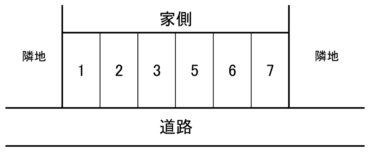 今富駐車場の駐車配置図